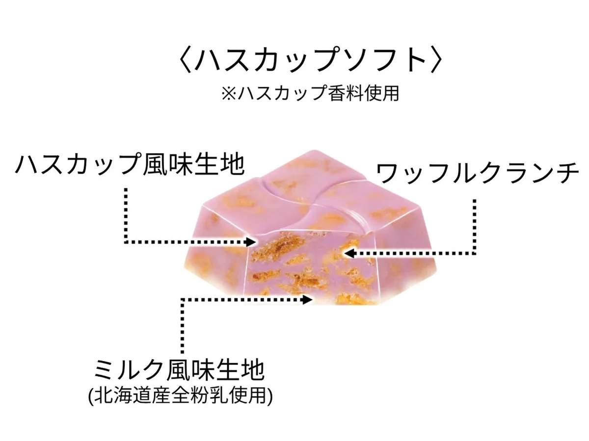 ハスカップソフトの断面図。紫色のチョコとクランチが特徴