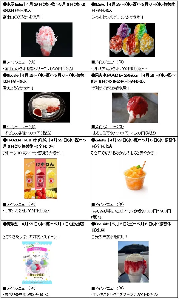 富士山天然氷や糸ピンスなど多彩なかき氷メニュー