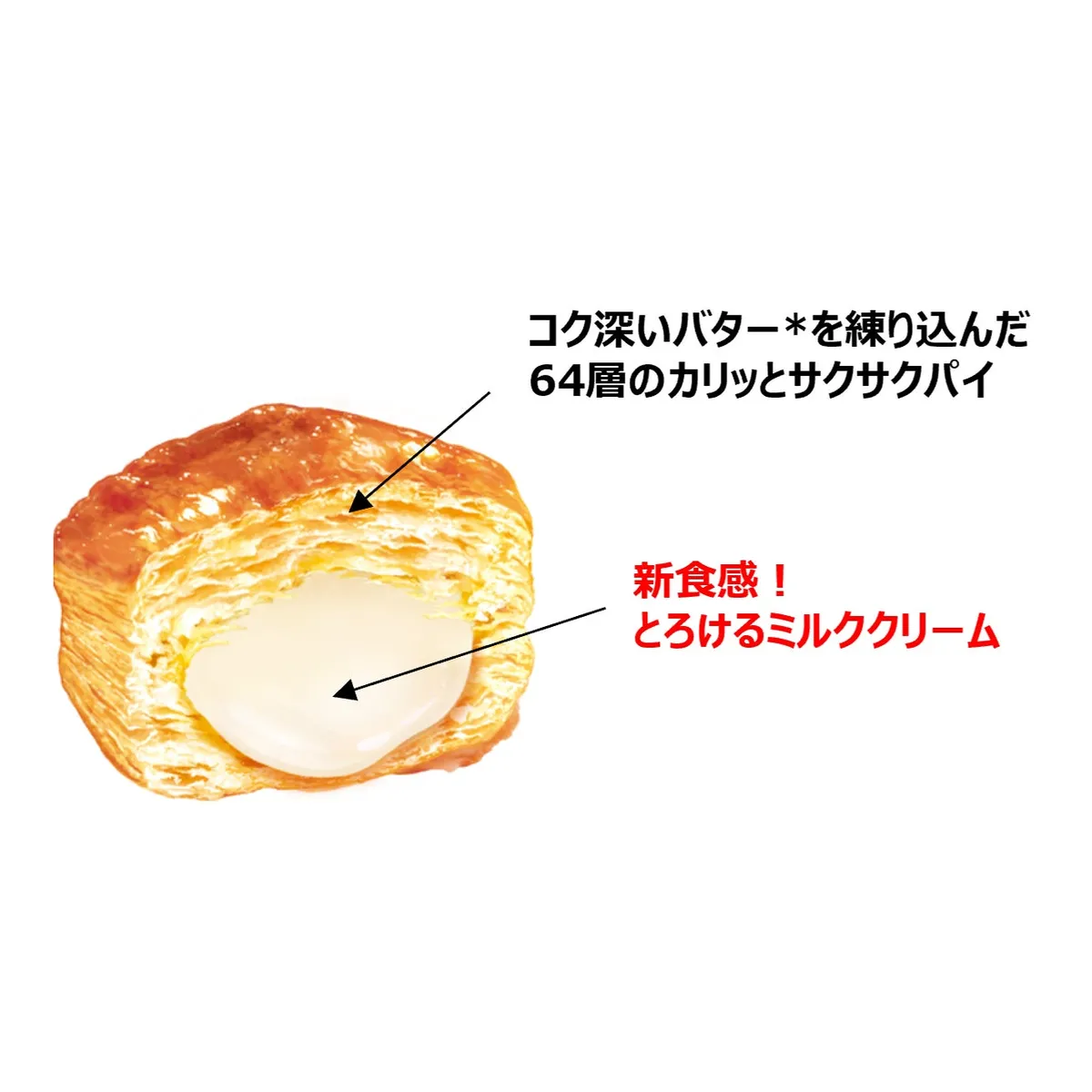 とろリッチパイの実の断面図。64層に重なったパイ生地と、中に入ったとろけるミルククリームの構造が分かります。