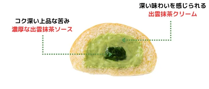 クリームと濃厚ソースの2層構造図