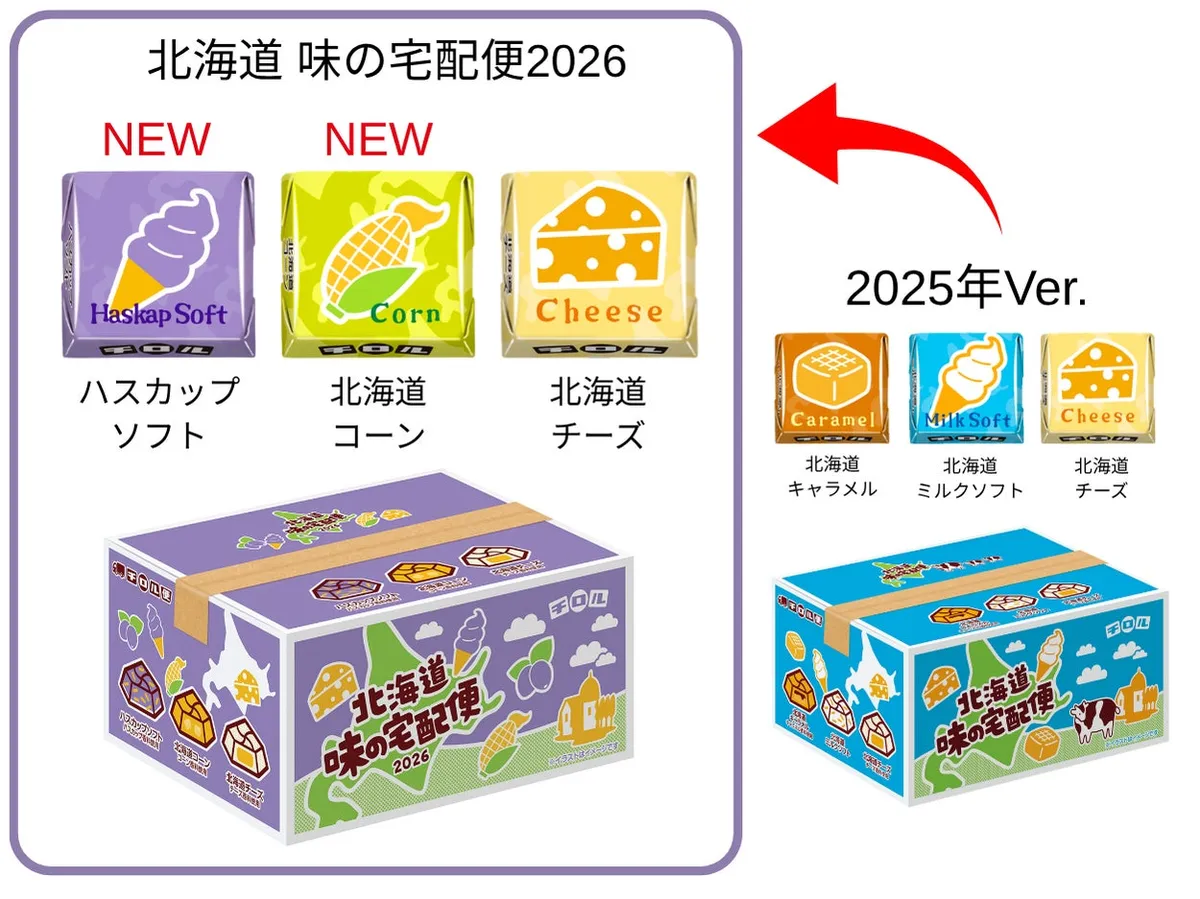 2025年版と2026年版のラインアップ比較