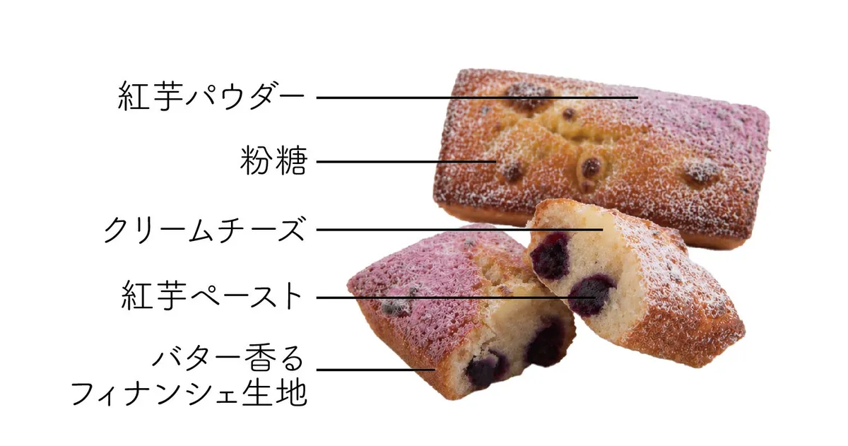 紅芋フロマージュフィナンシェの断面と素材解説