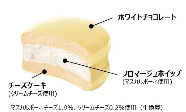 生 チョコパイ＜チーズケーキ＞の断面図