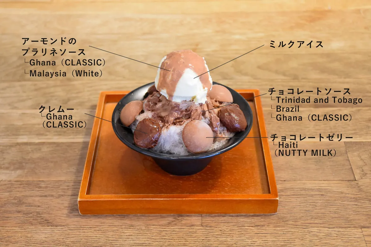 5つのパーツで構成されたかき氷の構造図