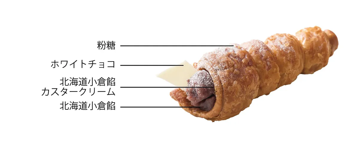 小倉餡とホワイトチョコを組み合わせた北海道小倉餡フレーバーの断面図