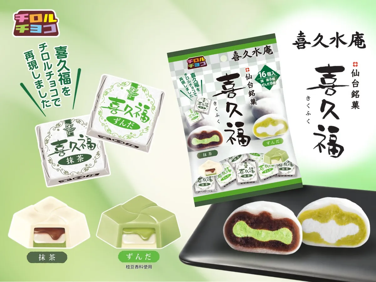 喜久福コラボのチロルチョコパッケージと中身