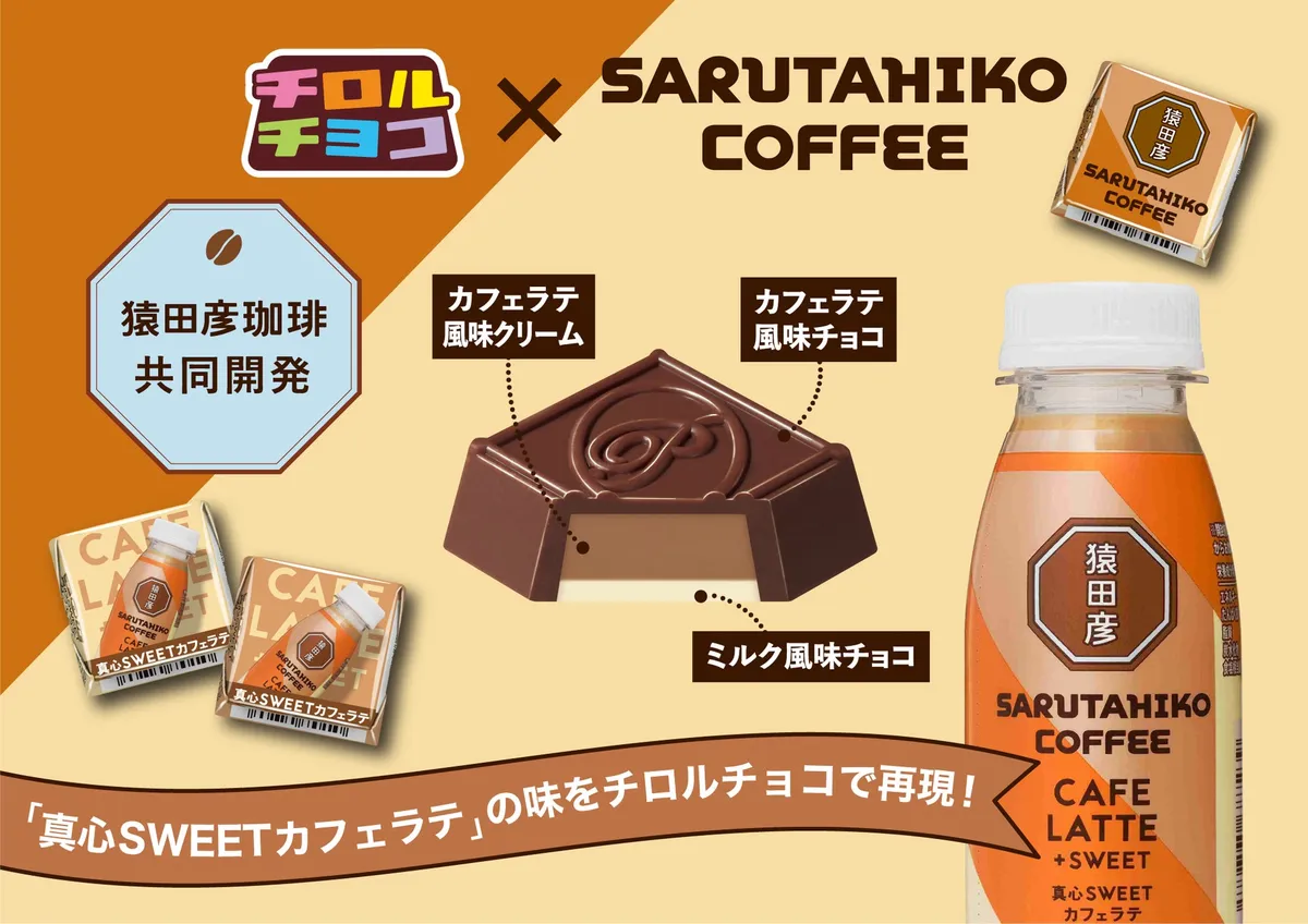猿田彦珈琲とチロルチョコのコラボレーションを記念した華やかなキービジュアル