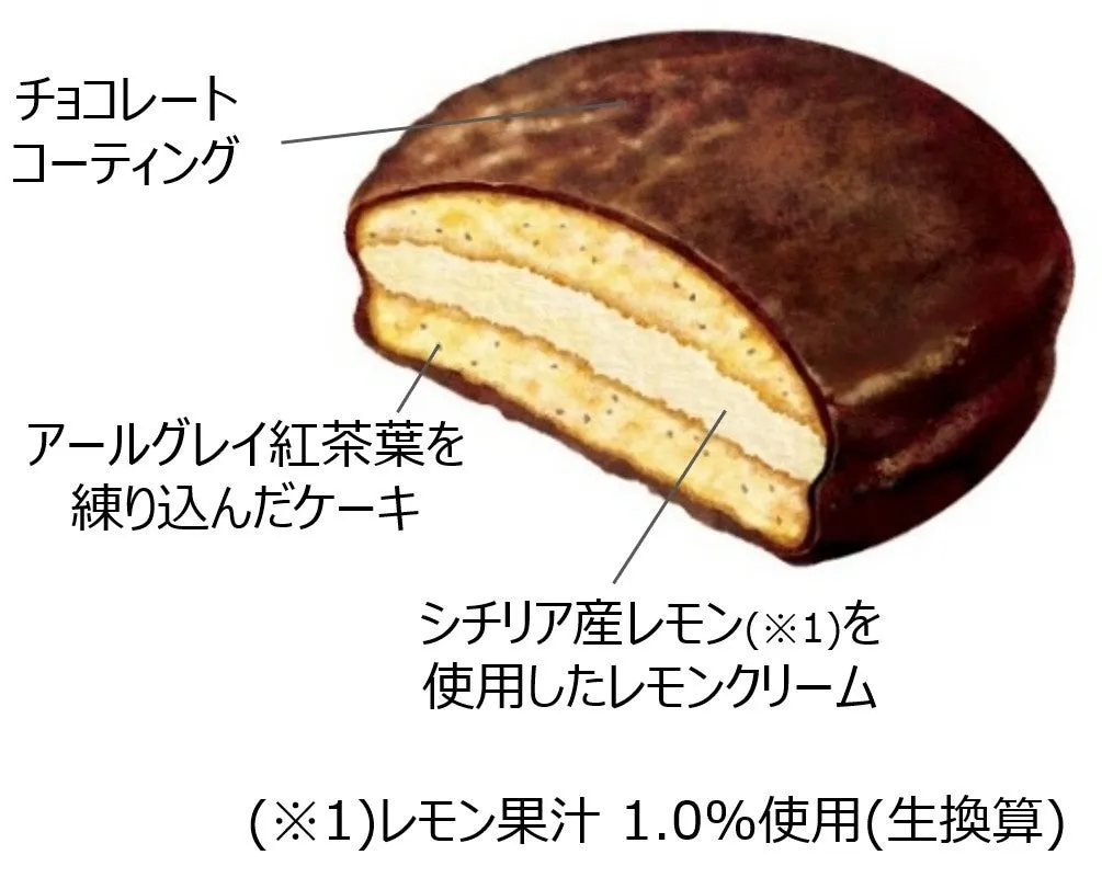 アールグレイ茶葉入りのケーキとレモンクリームの断面図