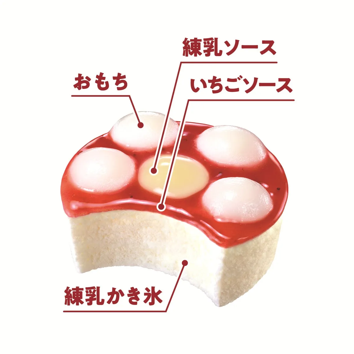 贅沢な4層構造の仕組み