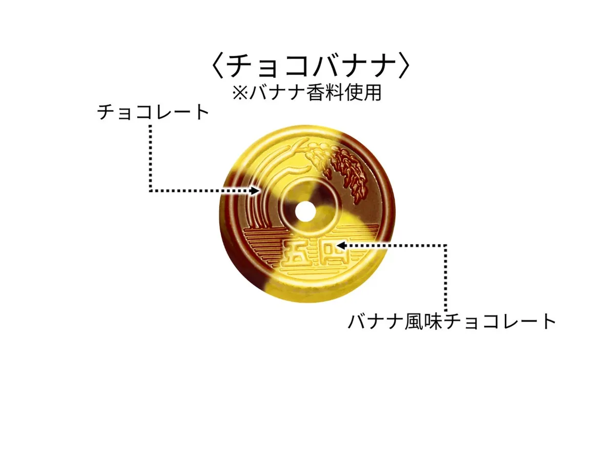 5円玉型のチョコバナナ味チョコレートのアップ