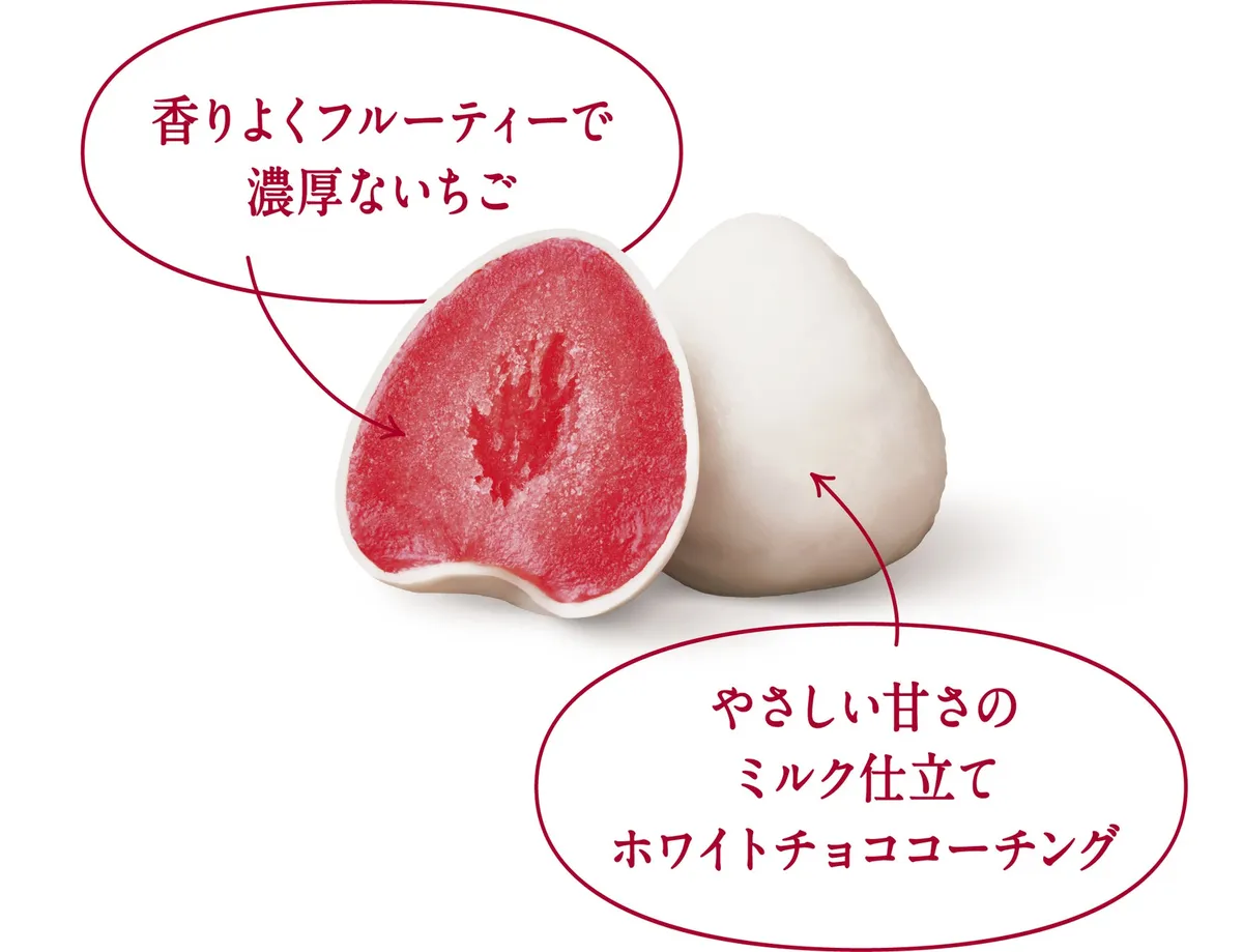 いちごとホワイトチョコの構造説明