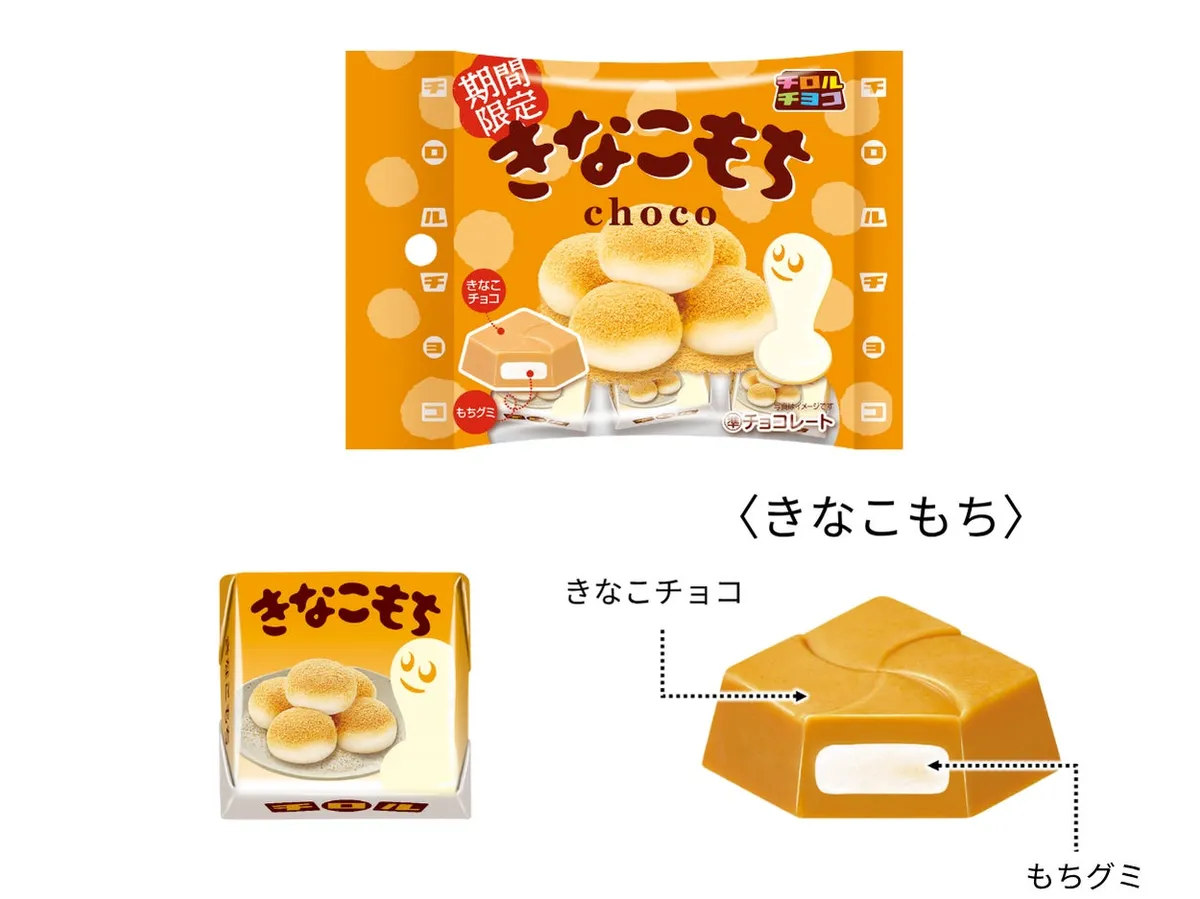 きなこもちのパッケージと中身の構造図