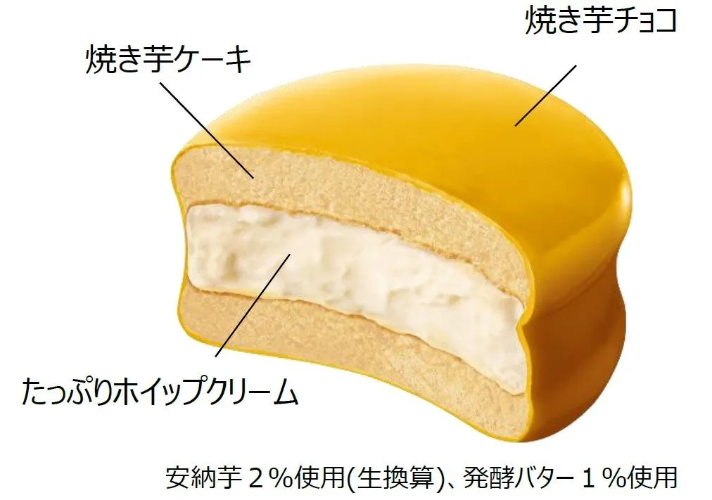 生 チョコパイの断面図。焼き芋ケーキ、ホイップ、焼き芋チョコの3層構造が確認できます。
