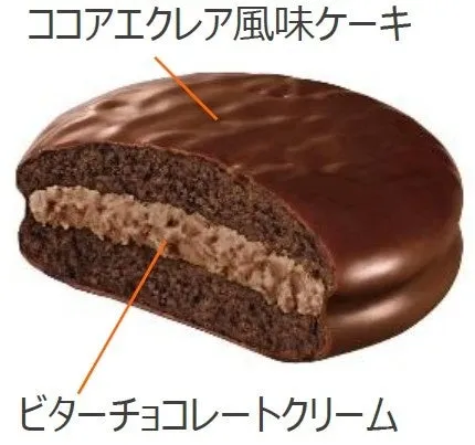 ビターエクレアの断面図